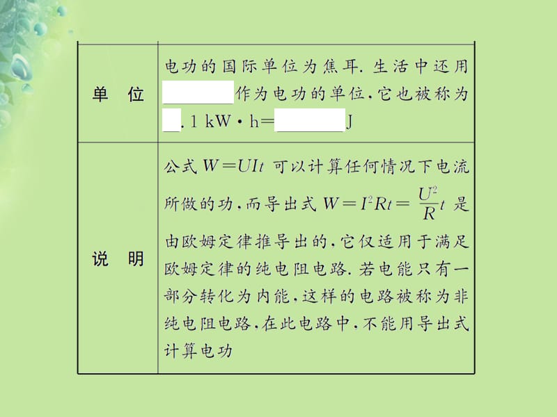 九年级物理全册第十六章第一节电流做功习题课件沪科版.pptx_第2页