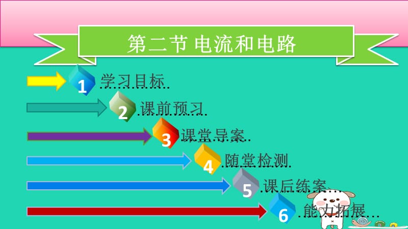 九年级物理全册第十五章第二节电流和电路习题课件新人教版.pptx_第1页