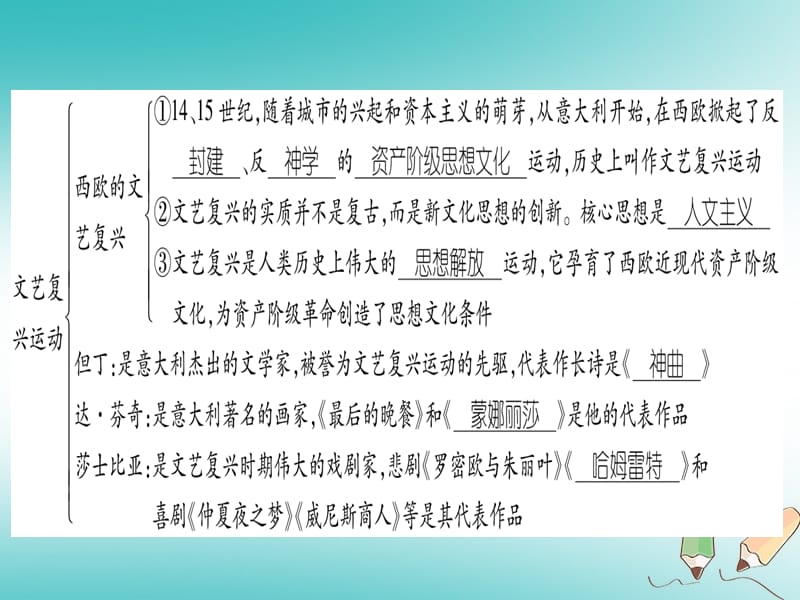 九年级历史上册世界近代史上第五单元资本主义的兴起总结提升课件川教版.pptx_第2页