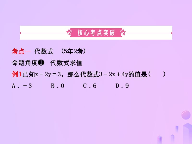 2019年中考数学复习第一章数与式第二节代数式及整式（含因式分解）课件.pptx_第1页