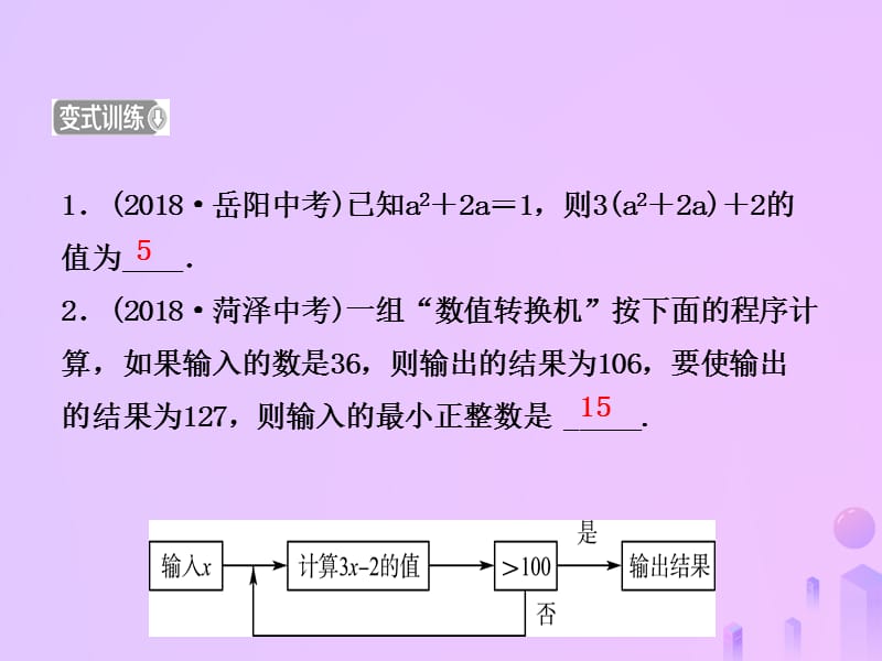 2019年中考数学复习第一章数与式第二节代数式及整式（含因式分解）课件.pptx_第3页