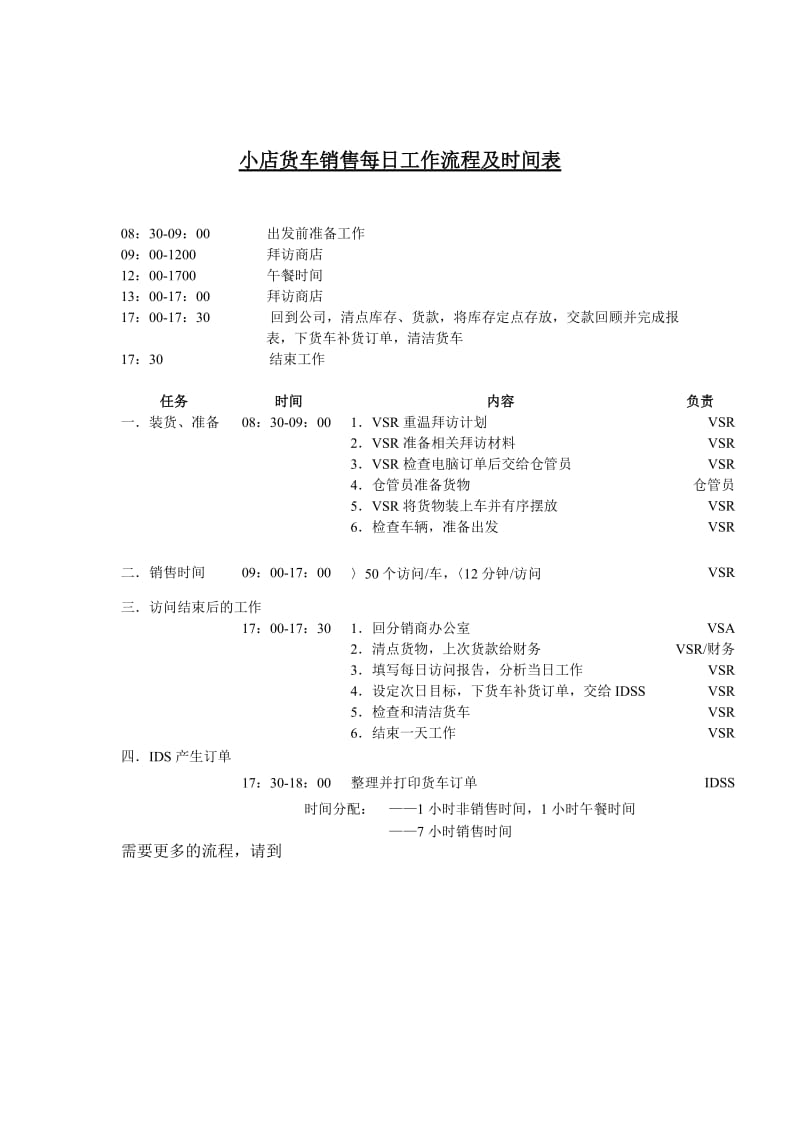 小店货车销售每日工作标准流程.doc_第1页