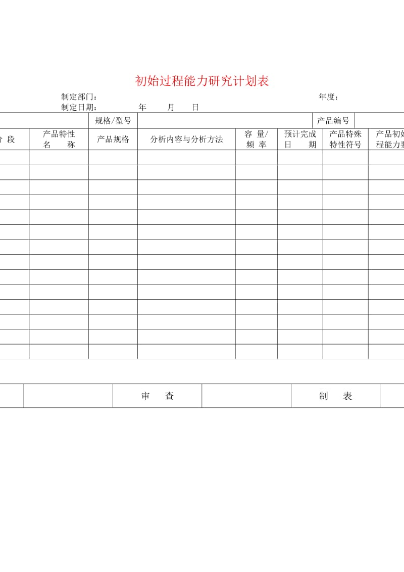 初始过程能力研究计划表.doc_第1页