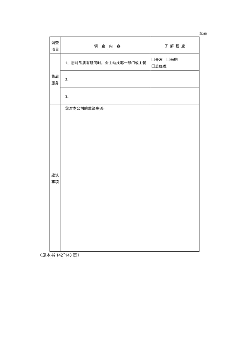 供应商问卷调查表.doc_第2页