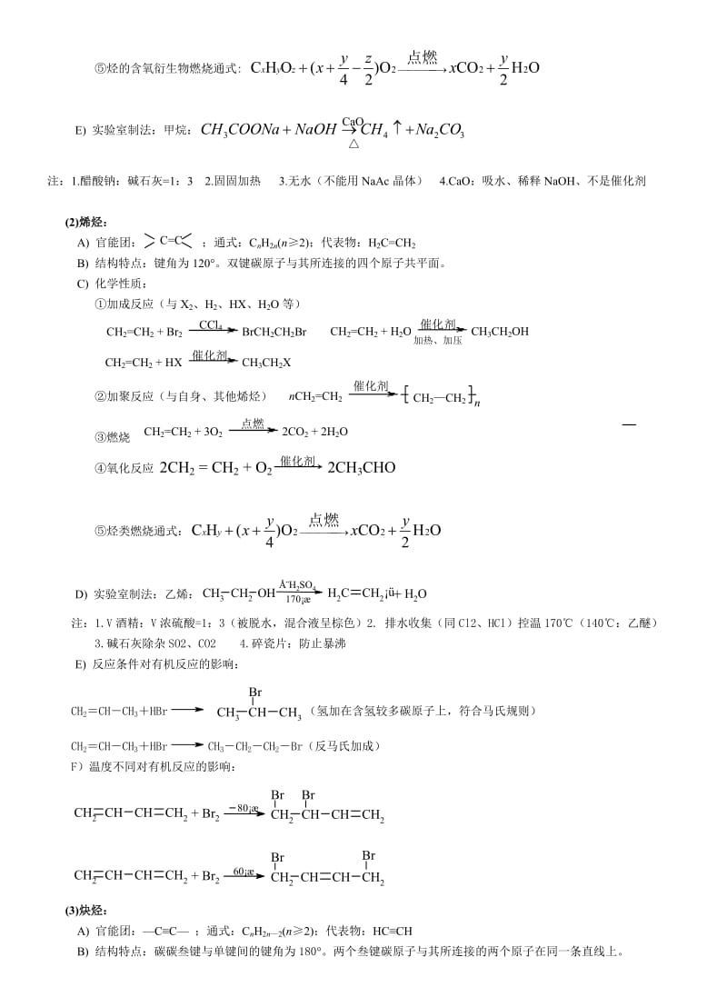 【非常详细】有机化学知识点归纳名师制作优质教学资料.doc_第2页