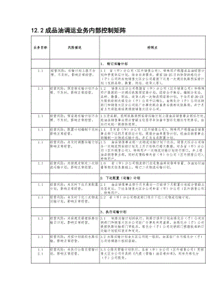 成品油调运业务控制矩阵（制度范本、doc格式）.doc