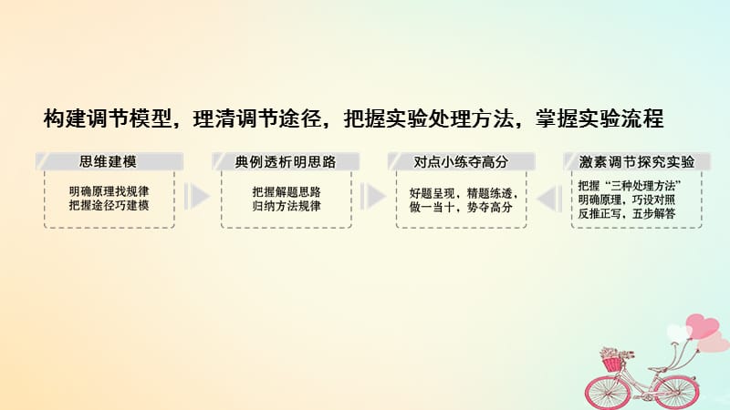 2019版高考生物大一轮复习第八单元生命活动的调节补上一课5含实验素养提升5课件.pptx_第1页