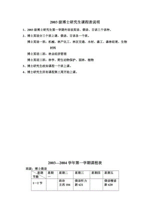 博士研究生课程表word模板.doc