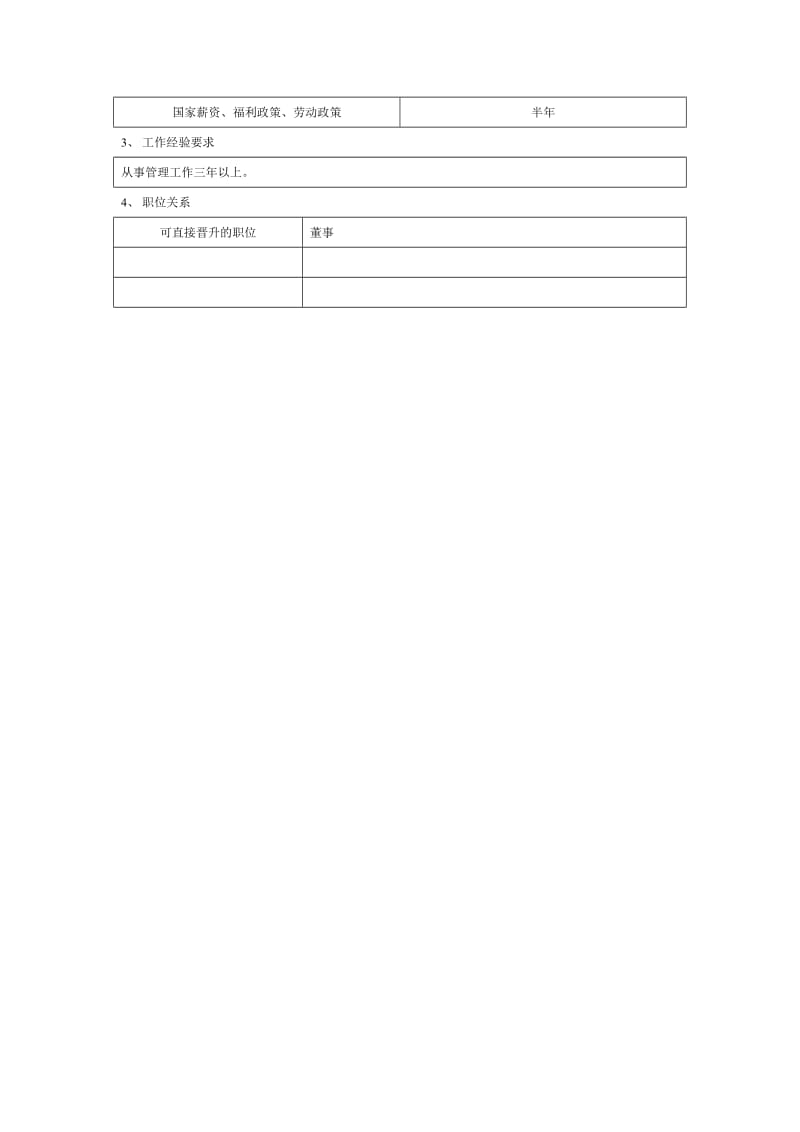 总经理职务说明书（表格模板、doc格式）.doc_第2页