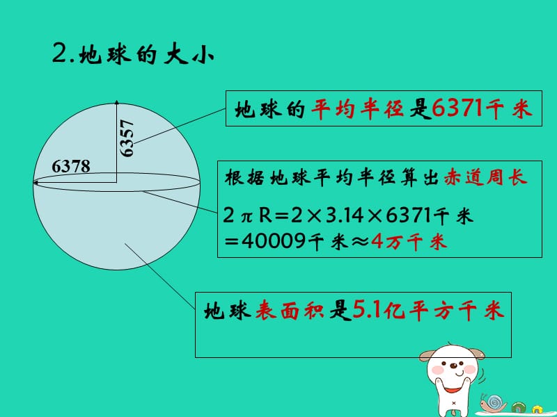 七年级地理上册1.1《地球和地球仪》课件4中图版.pptx_第3页