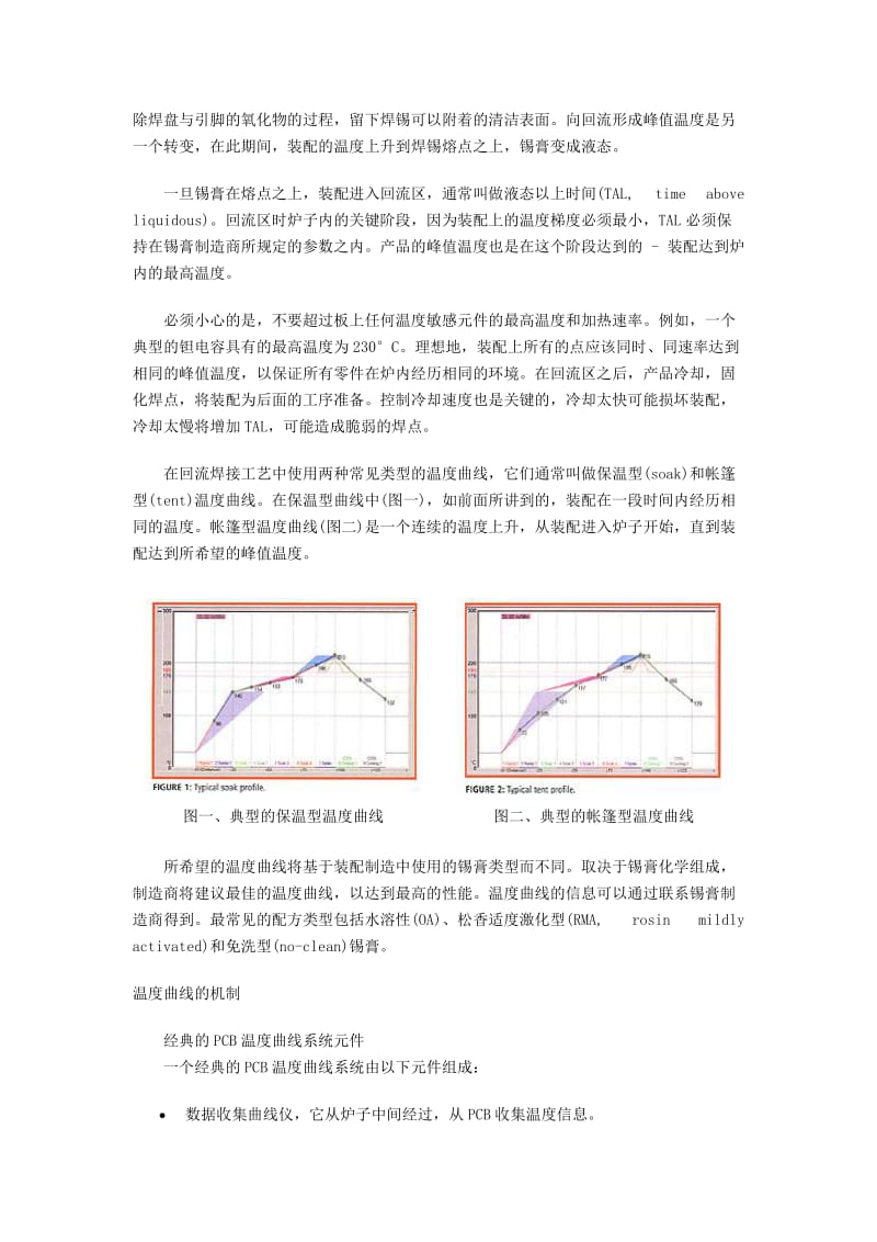 回流焊接工艺的经典pcb温度曲线.doc_第2页