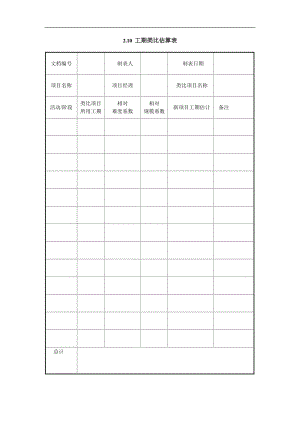 工期类比估算表.doc