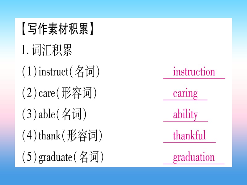 九年级英语Unit14IremembermeetingallofyouinGrade7写作指导与演练课件（新版）人教新目标版.pptx_第2页