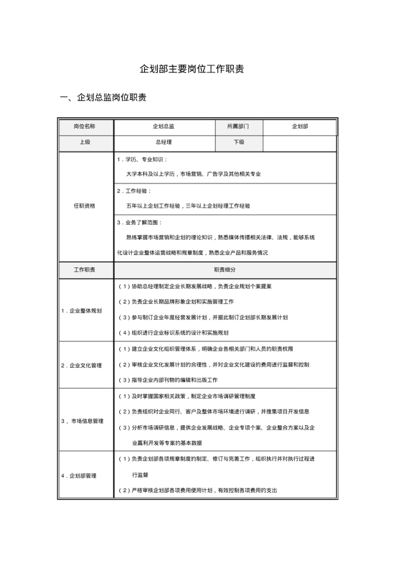 企划部主要岗位工作职责.pdf_第1页