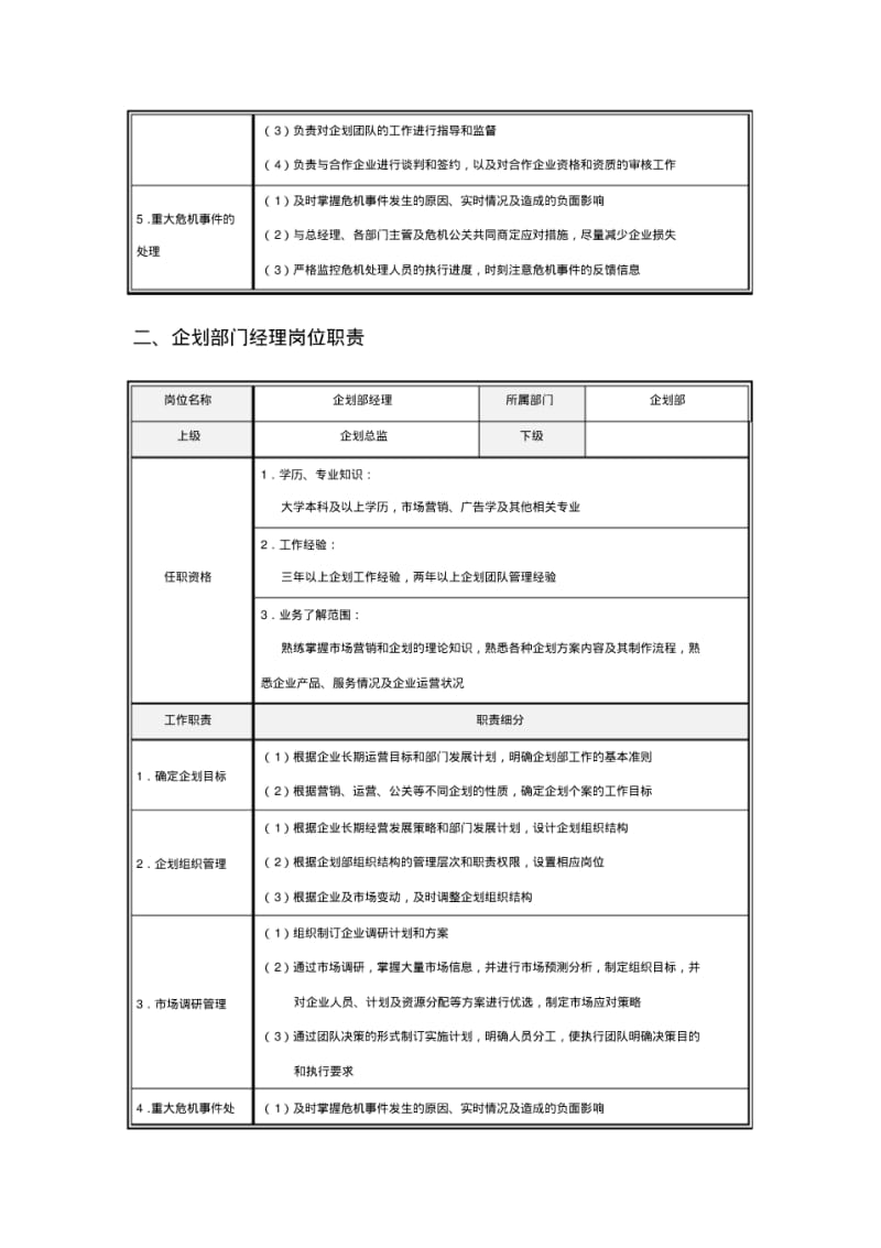 企划部主要岗位工作职责.pdf_第2页