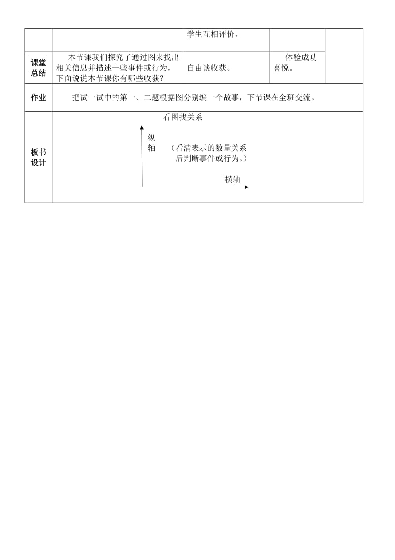 《看图找关系》教学设计-教学文档.doc_第3页