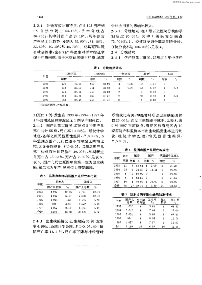 北京市海淀区1993—1997年110人群出生监测分析.pdf_第2页