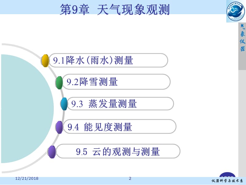 天气现象观测名师编辑PPT课件.ppt_第2页