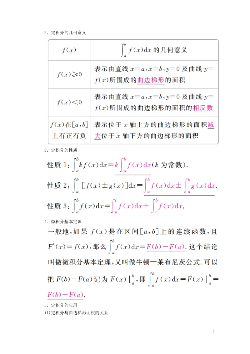 2019版高考数学一轮复习第2章函数导数及其应用2.12定积分与微积分基本定理学案理20180521.doc_第2页