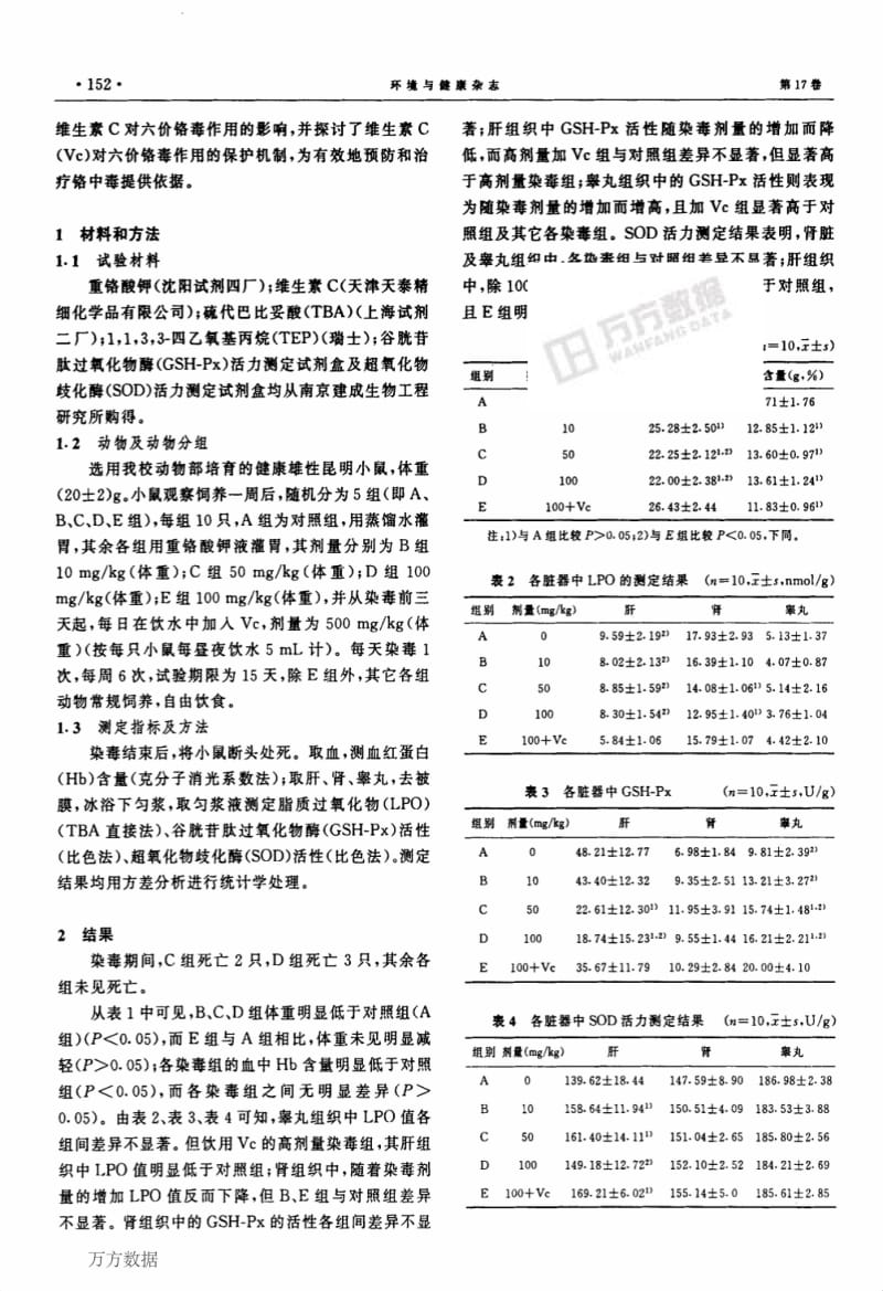 口服六价铬对小鼠氧化性损伤及维生素C保护作用的初步研究.pdf_第2页