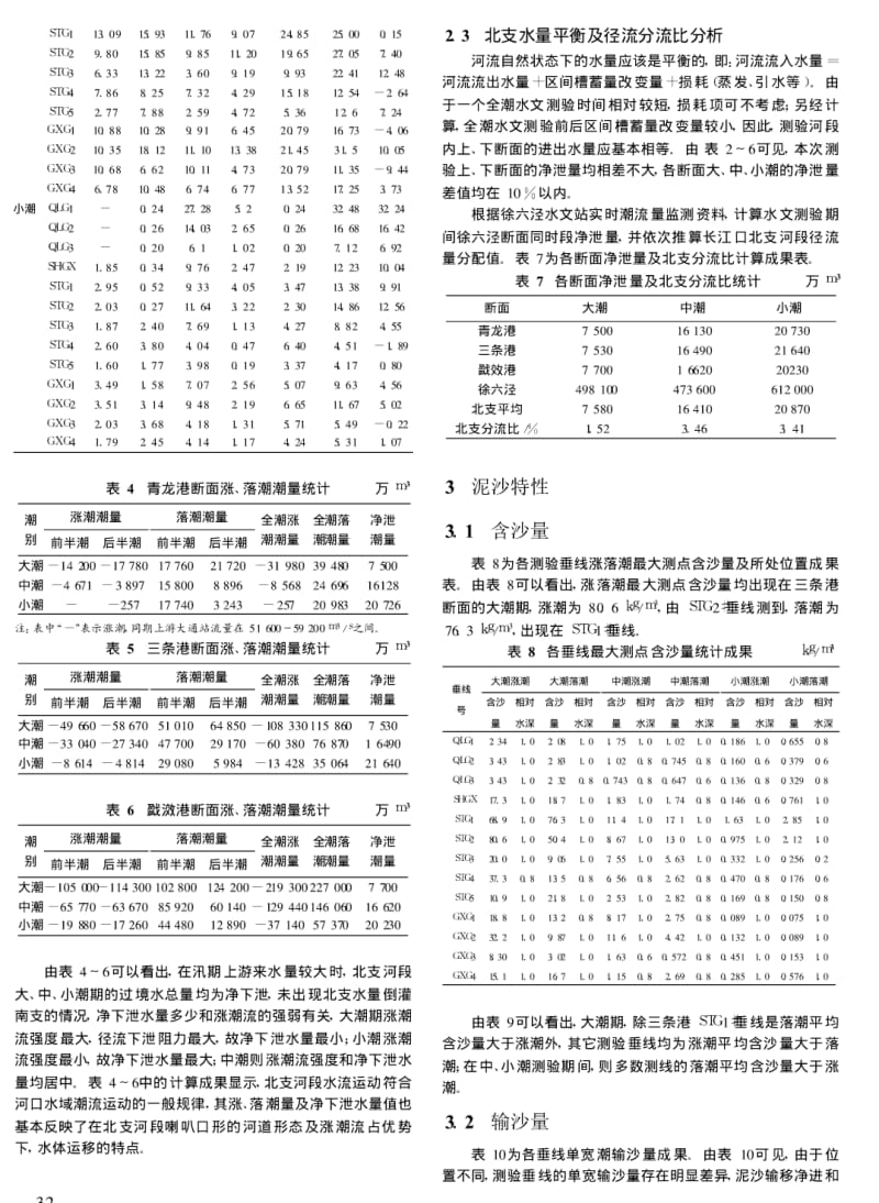 长江口北支河段水文泥沙特性初步分析.pdf_第3页