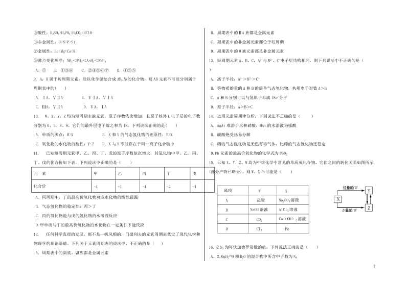 黑龙江省大庆铁人中学2018年高一化学下学期期中试题20180529034.doc_第2页