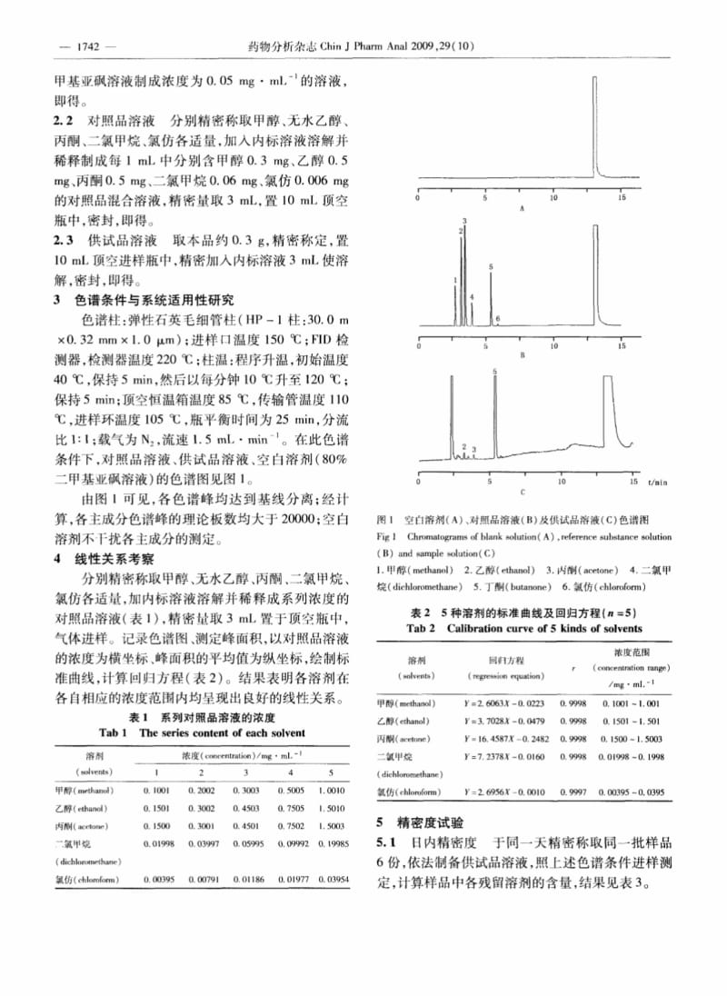顶空气相色谱法测定盐酸氨溴索中的残留溶剂.pdf_第2页