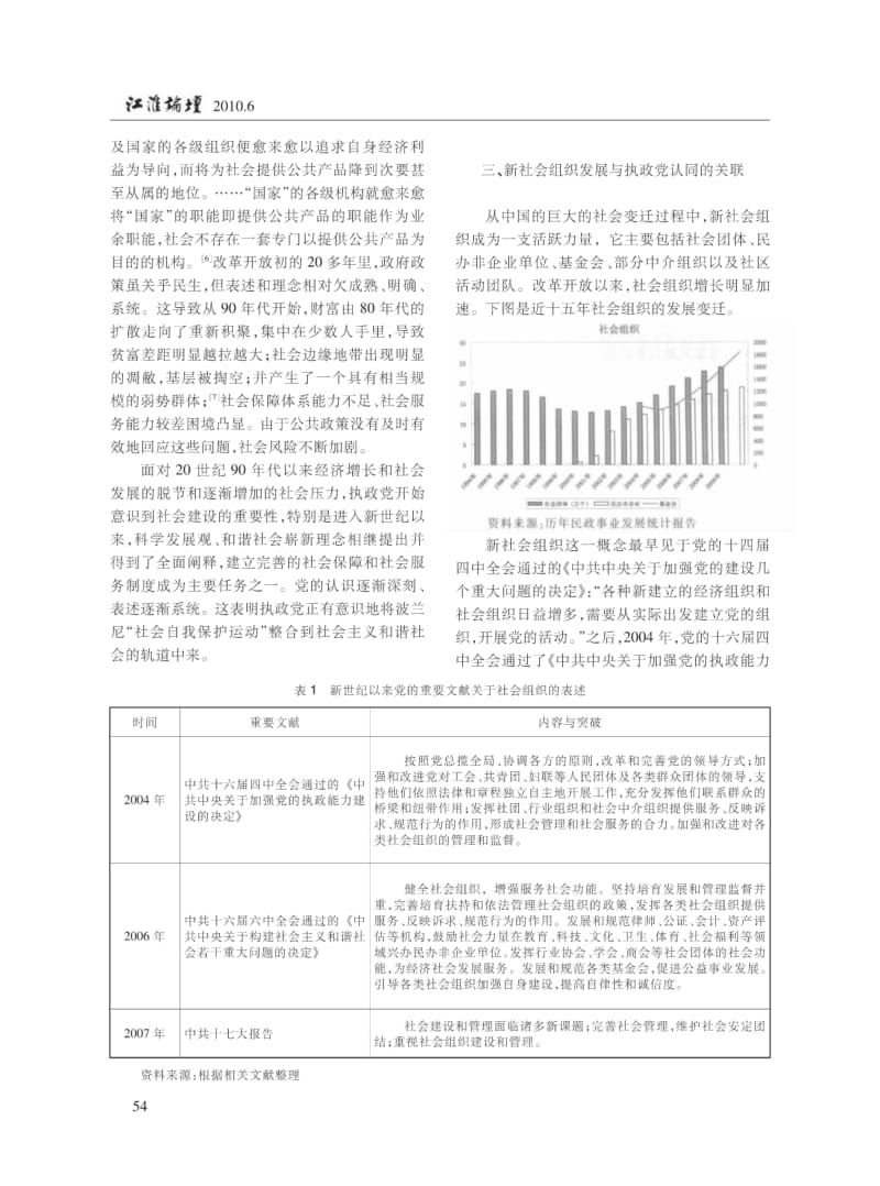 执政党与新社会组织关系研究_基于政党认同的视角.pdf_第3页