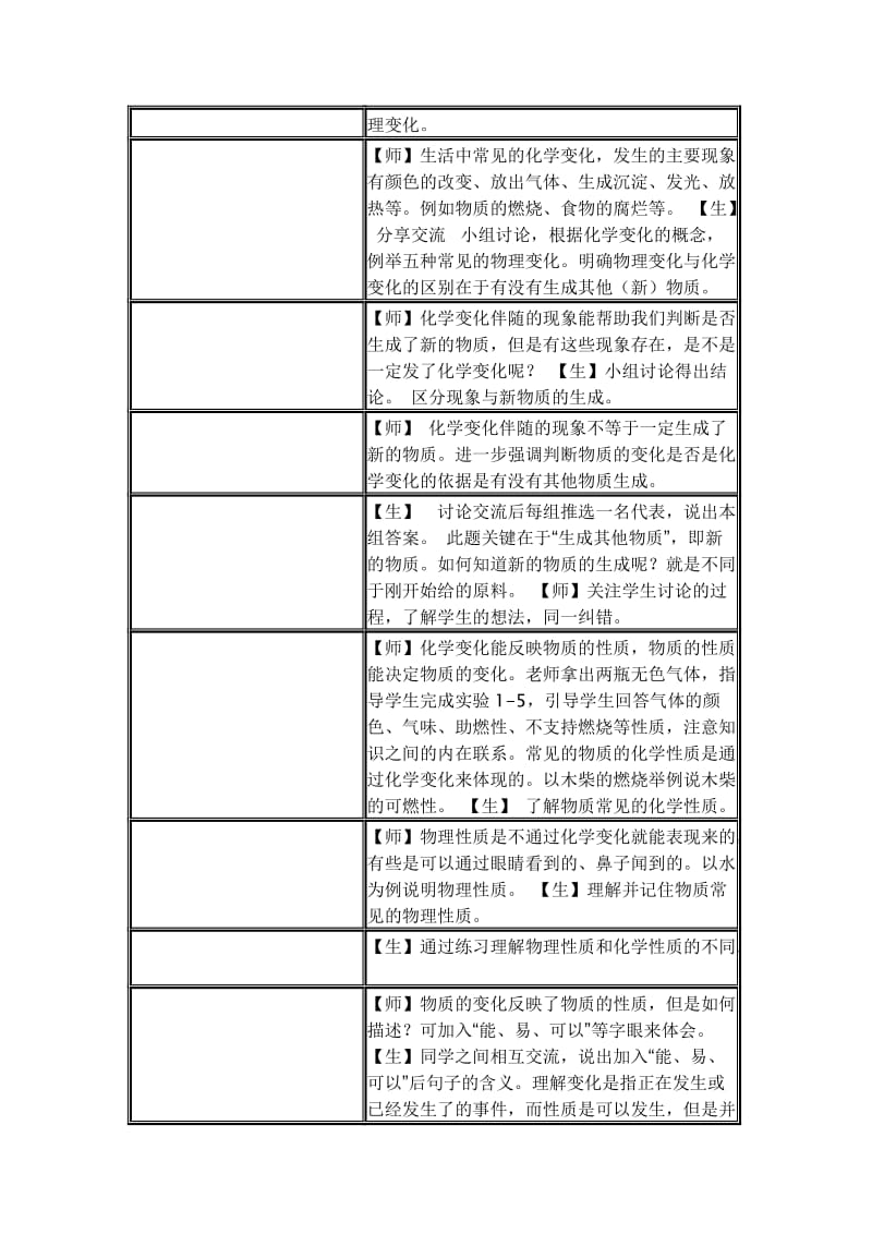 《物质的变化和性质》教学设计-教学文档.doc_第2页