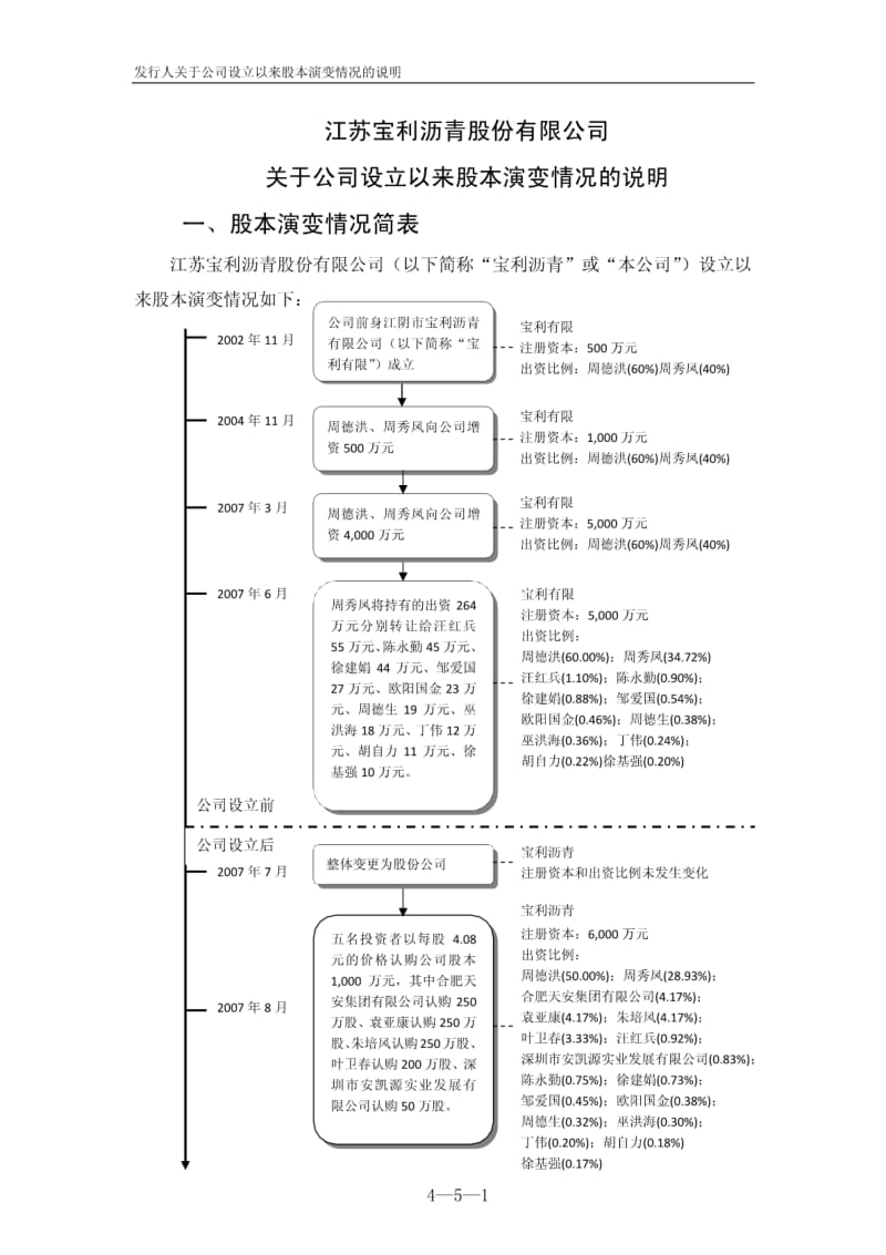 江苏宝利沥青股份有限公司关于公司设立以来股本演变情况的说明一、股本.pdf_第1页