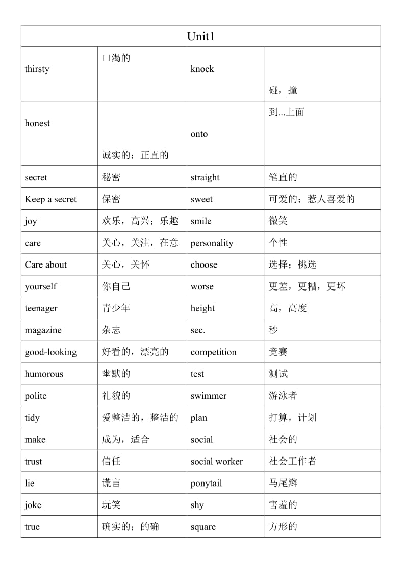 最新苏教版八年级上册英语词汇表更新优秀名师资料.doc_第1页