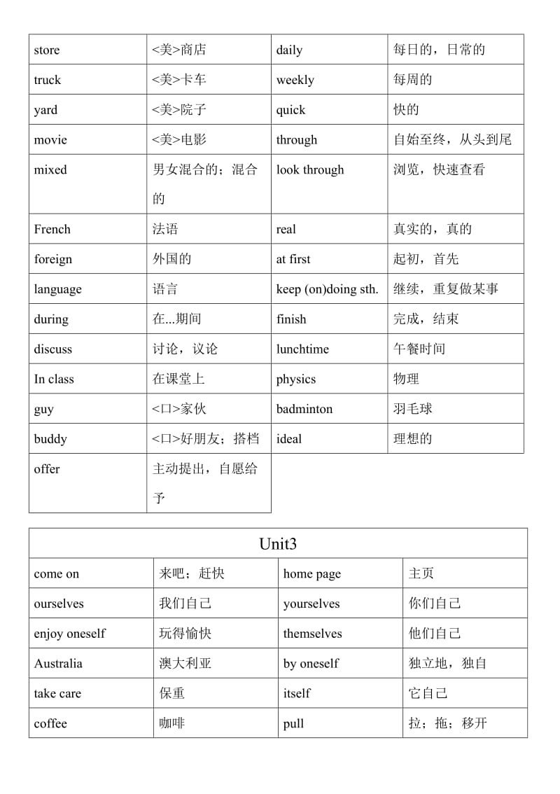 最新苏教版八年级上册英语词汇表更新优秀名师资料.doc_第3页