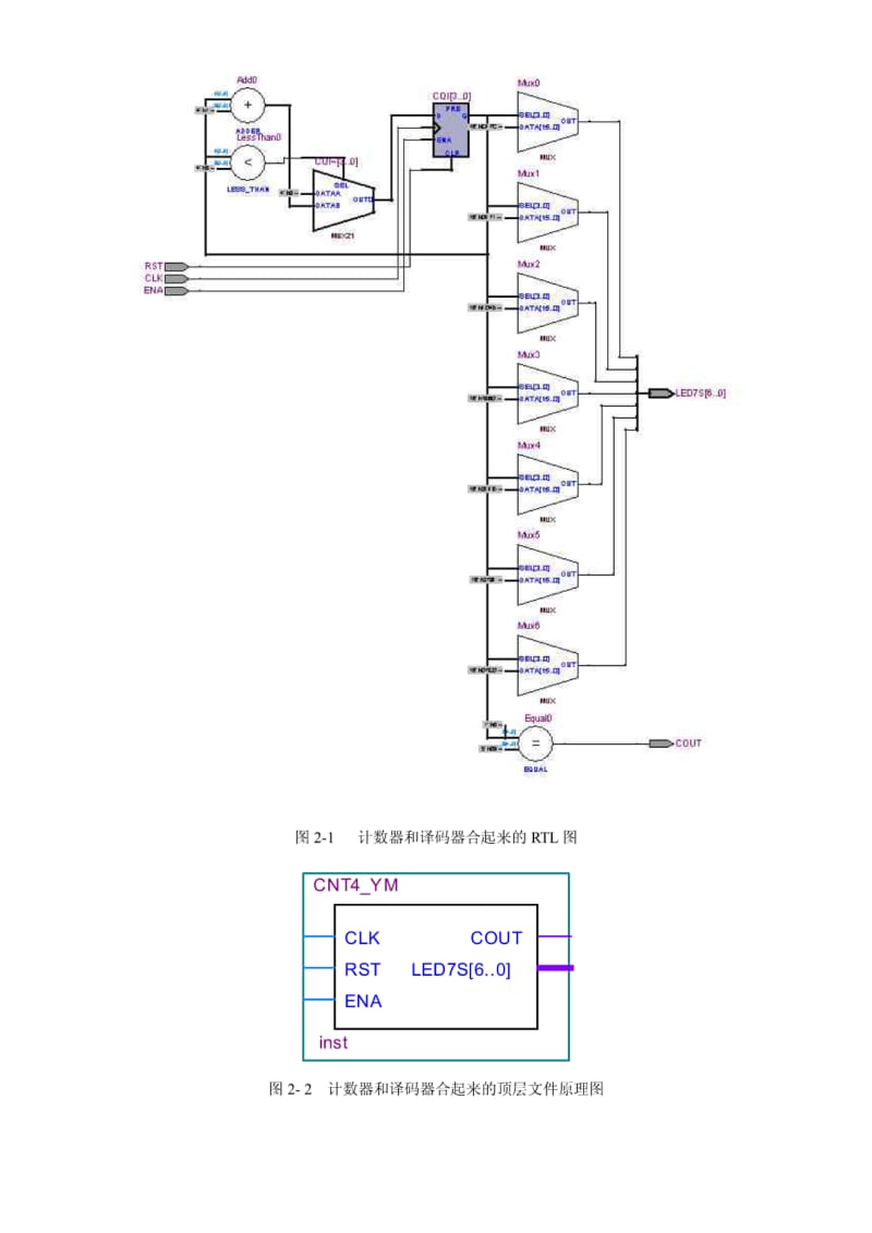 含有异步清零和计数使能的16位二进制加减可控计数器PDF.pdf_第3页