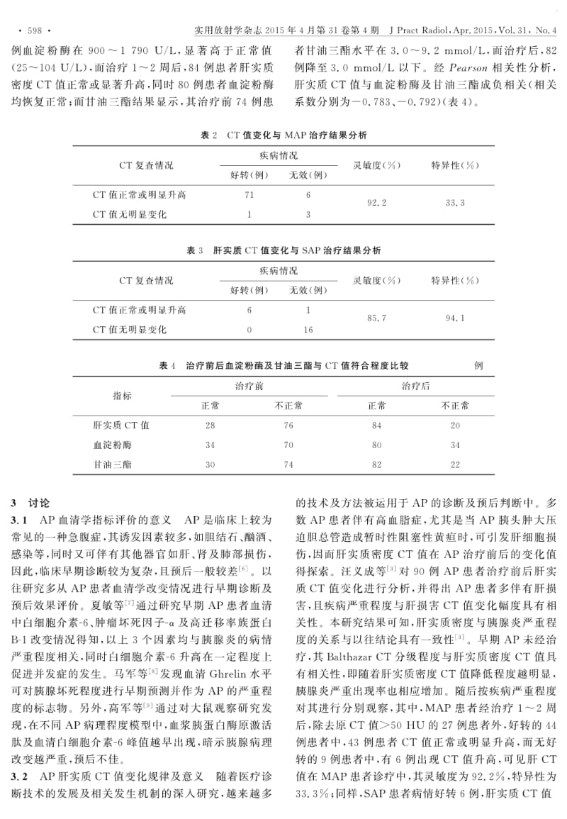 急性胰腺炎治疗后肝实质CT值的变化规律及发生机制研究.pdf_第3页