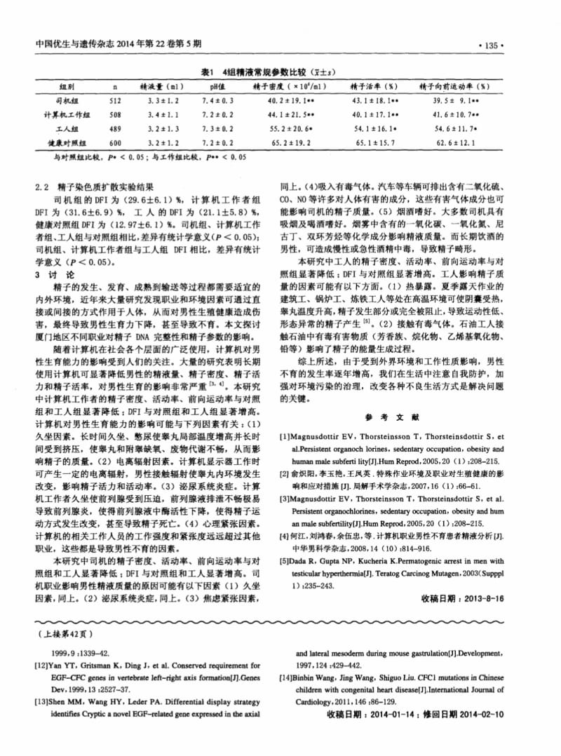 山东地区先天性心脏病患者CFC1基因突变研究.pdf_第3页