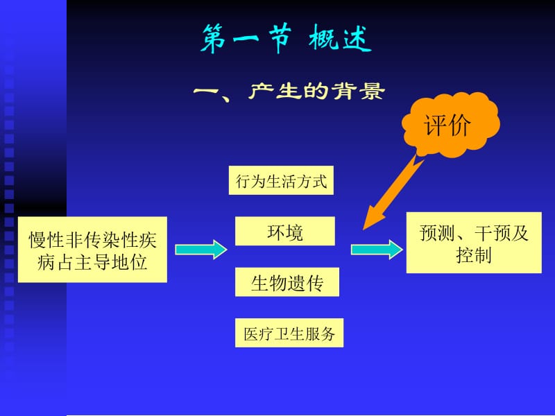 健康危险因素评价(本科)1名师编辑PPT课件.ppt_第3页