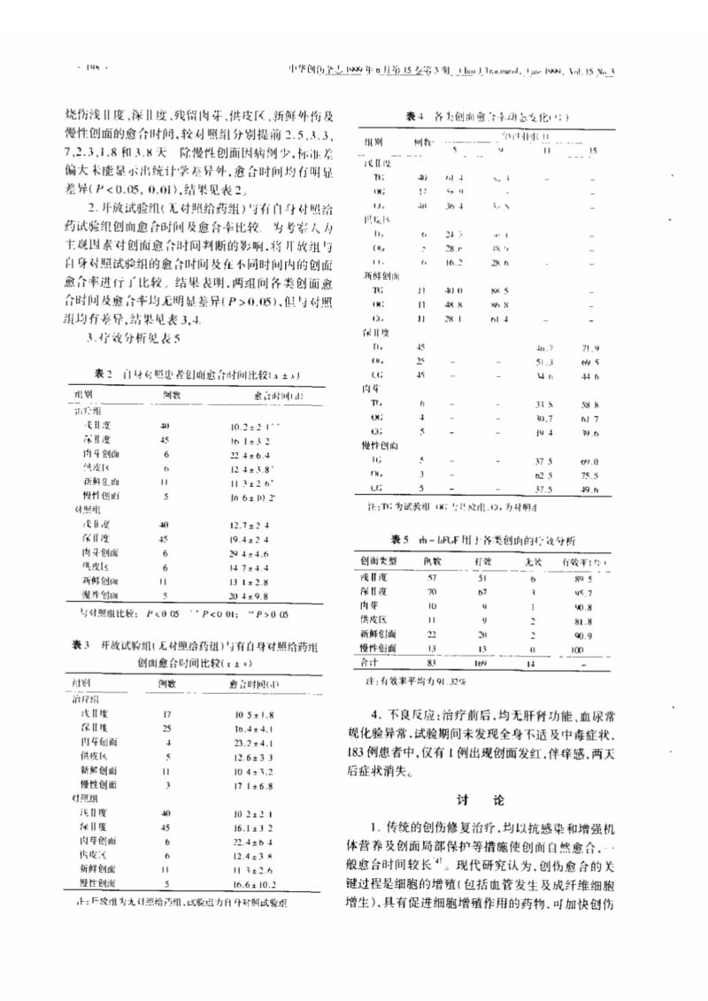 重组人碱性成纤维细胞生长因子治疗烧伤及皮肤损伤的临床研究.pdf_第3页