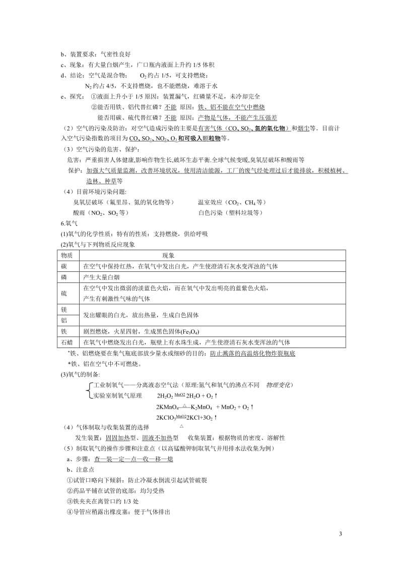 最新西点课业--中考化学-中考总复习资料优秀名师资料.doc_第3页