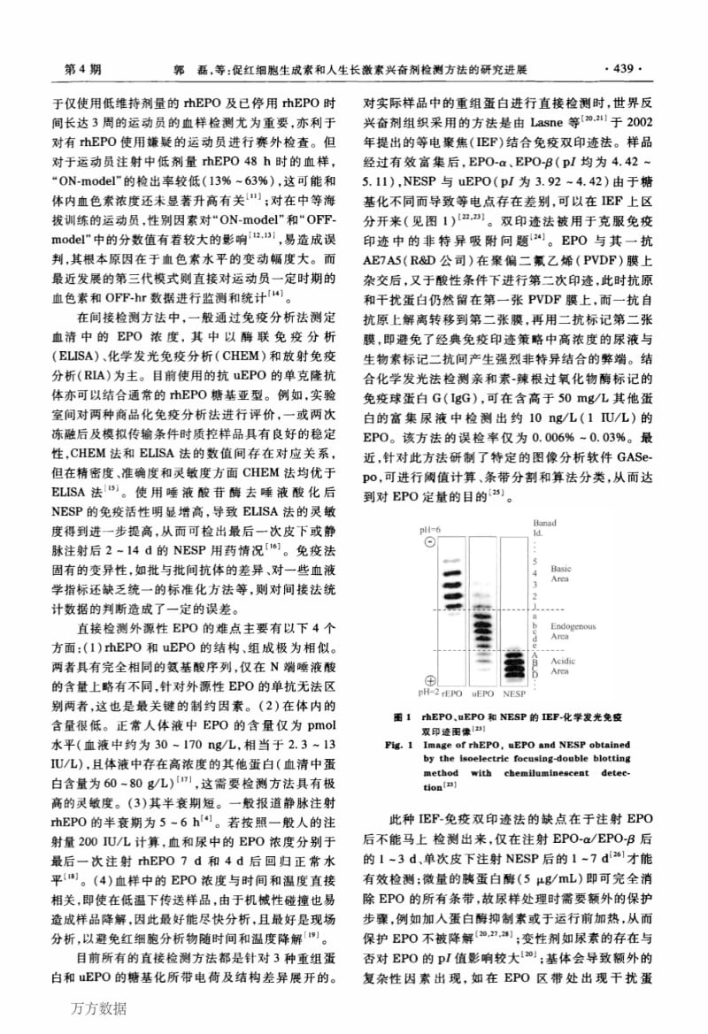（论文）促红细胞生成素和人生长激素兴奋剂检测方法的研究进展.pdf_第3页