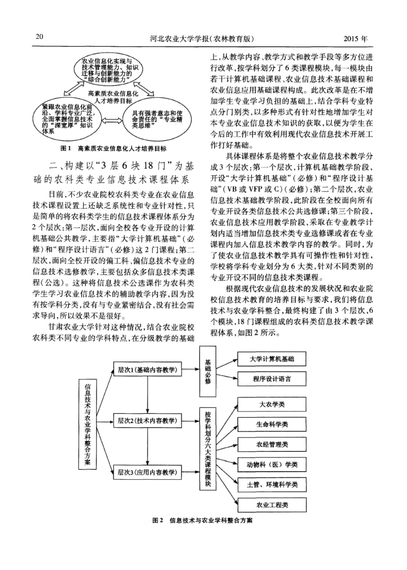 农科类专业信息技术课程体系构建.pdf_第2页