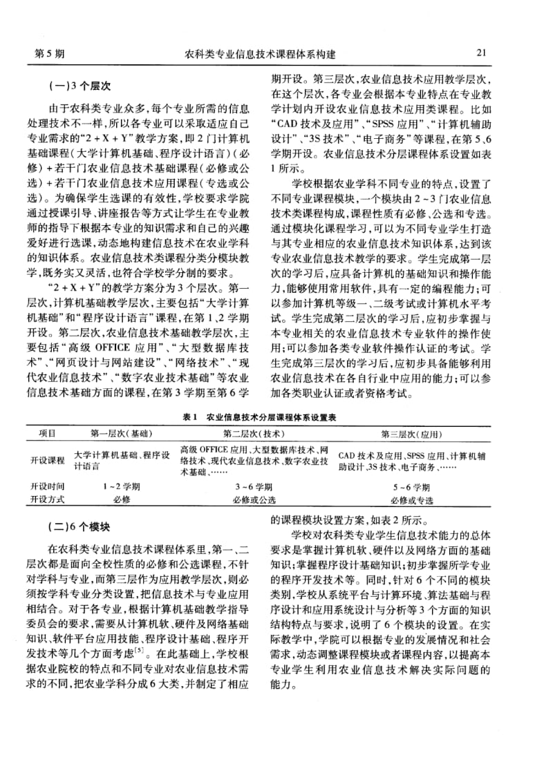 农科类专业信息技术课程体系构建.pdf_第3页