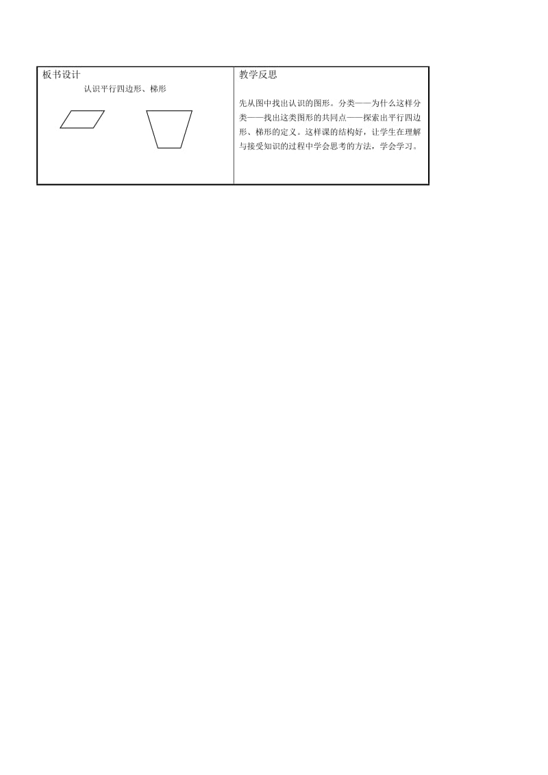 《认识平行四边形梯形》教学设计-教学文档.doc_第2页