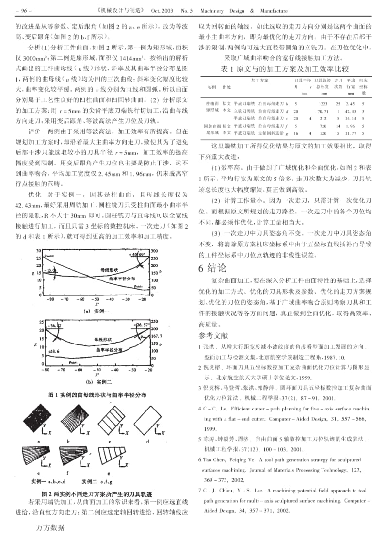 广域曲率吻合原则与复杂曲面数控加工的全面优化.pdf_第3页