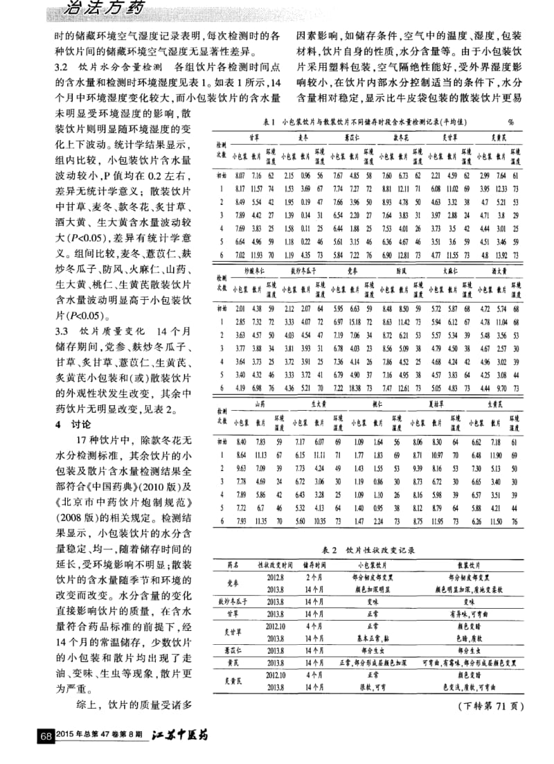 小包装饮片及散装饮片含水量与质量控制研究.pdf_第2页