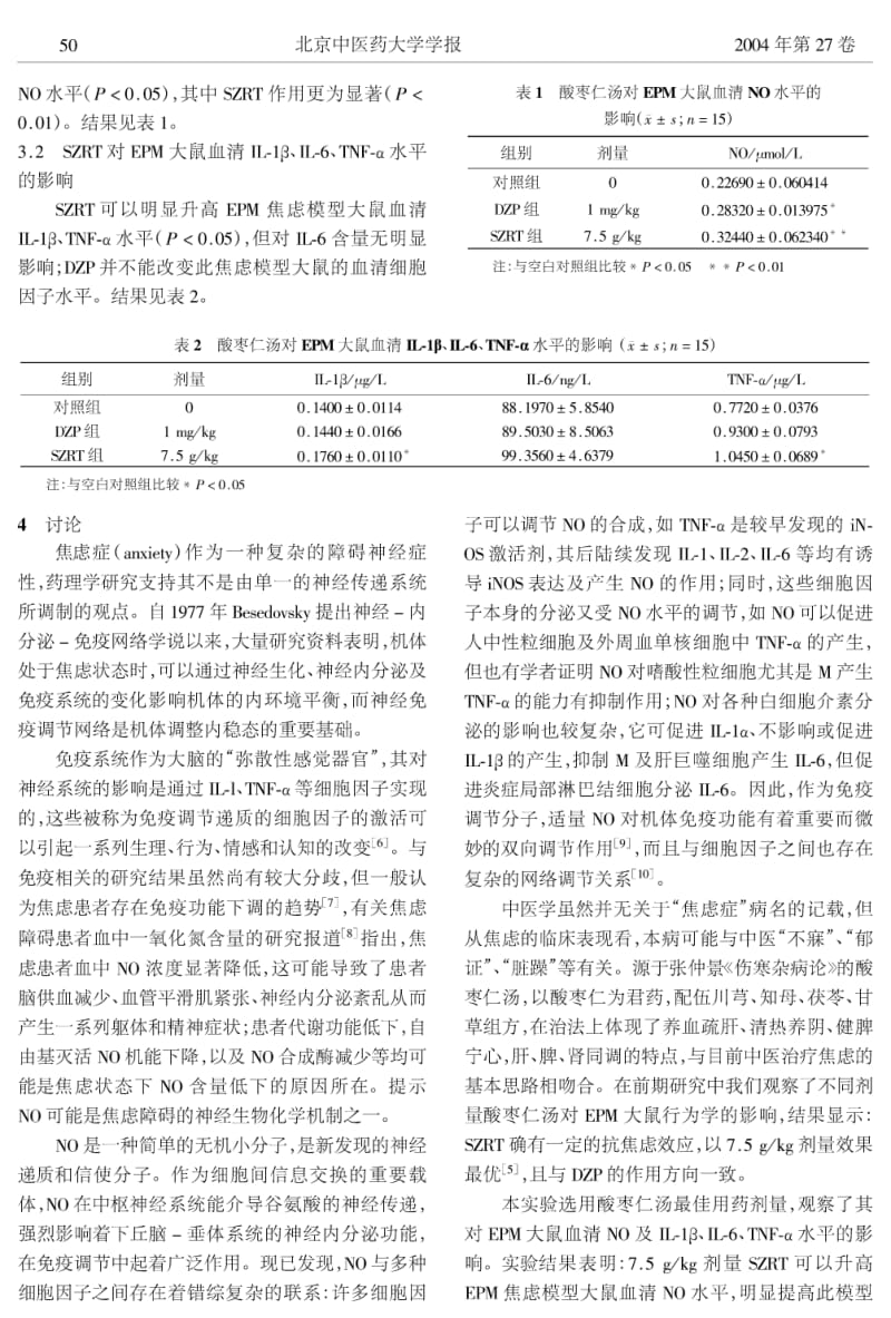 酸枣仁汤对EPM大鼠血清NO及细胞因子水平的影响.pdf_第2页