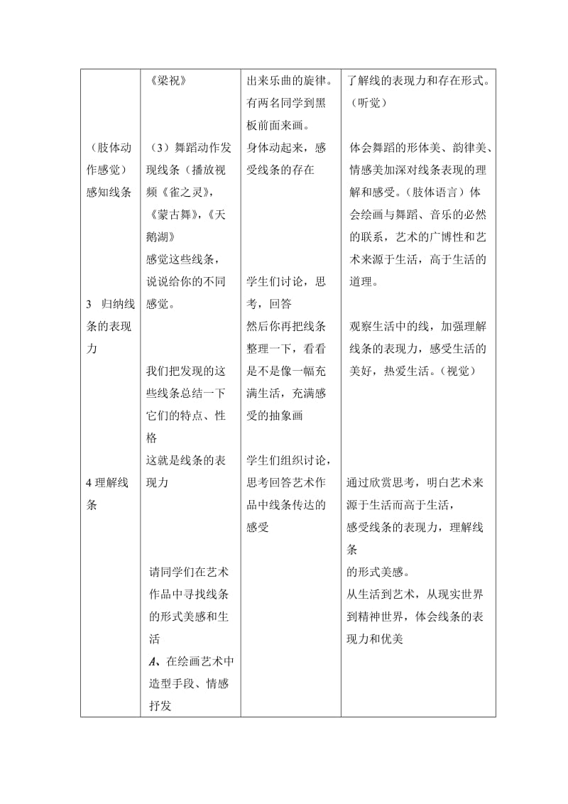 《线条的表现力》教学设计-教学文档.doc_第3页