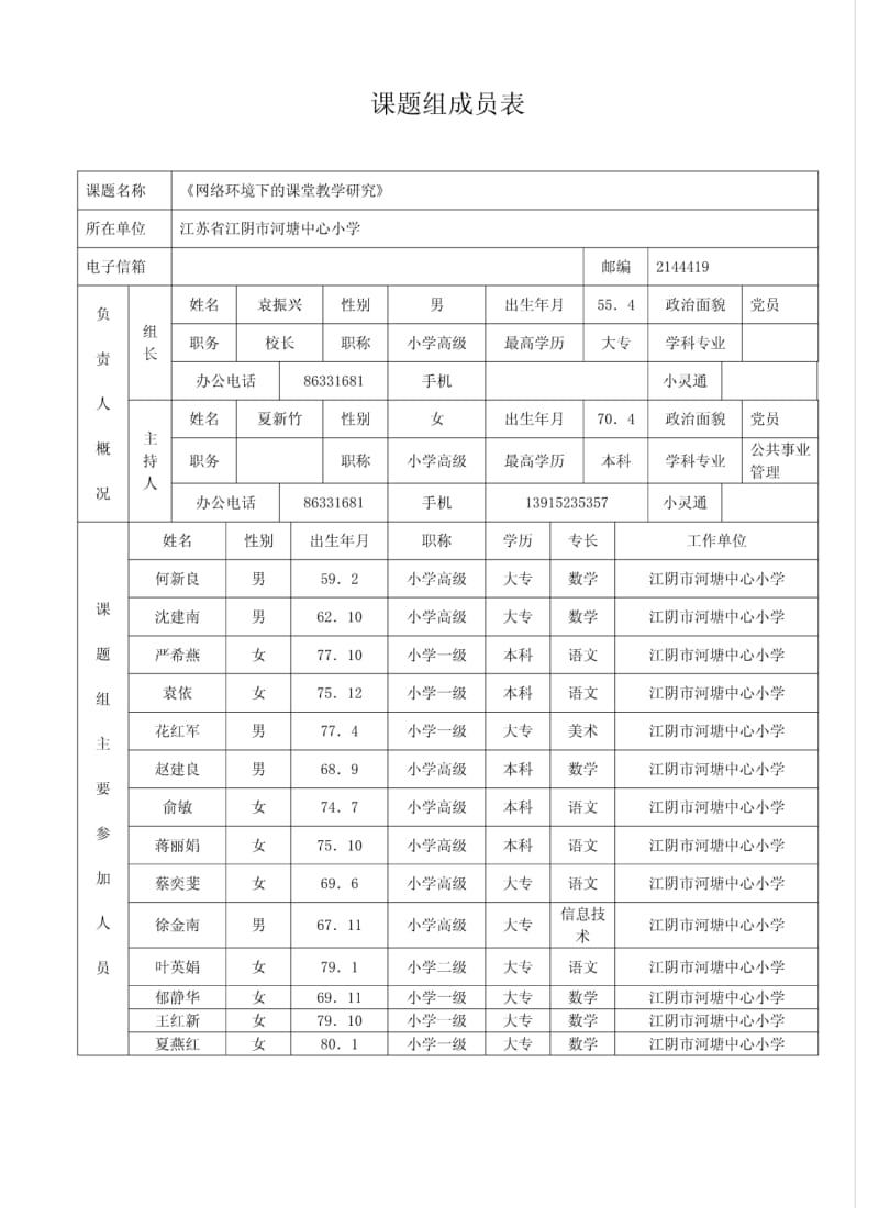 河塘中心小学骨干教师课题研究一览表.pdf_第3页