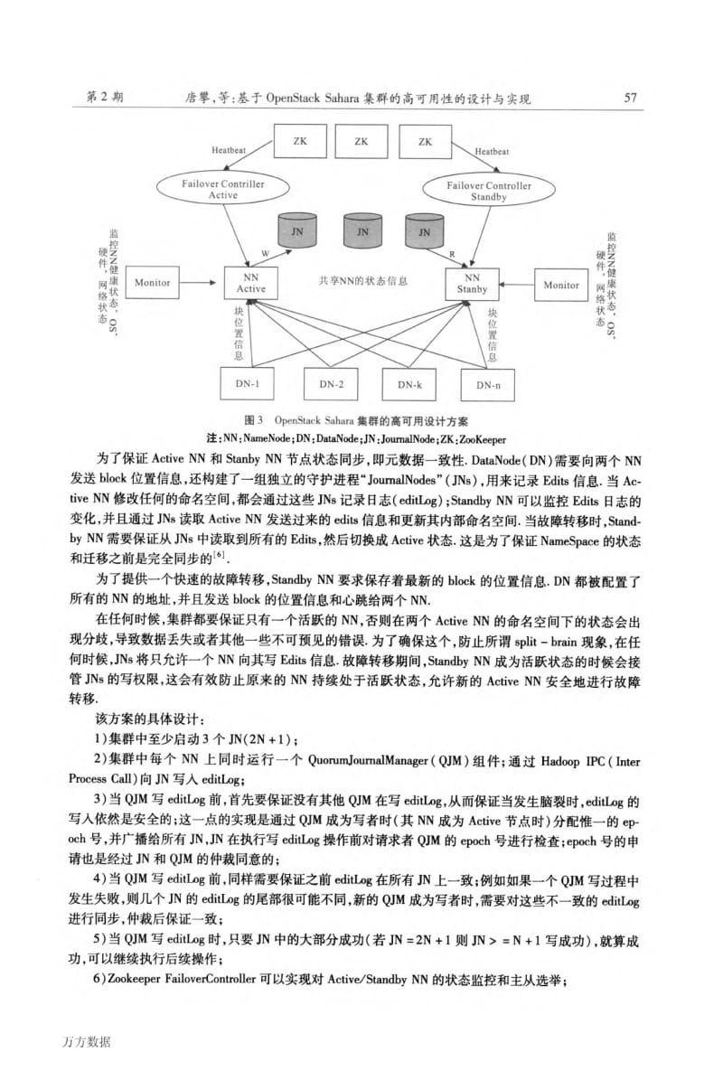 基于OpenStackSahara集群的高可用性的设计与实现.pdf_第3页