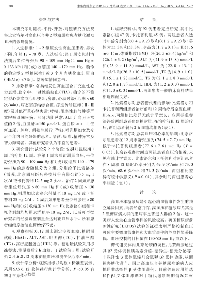 国产比索洛尔对高血压2型糖尿病患者糖代谢的影响.pdf_第2页