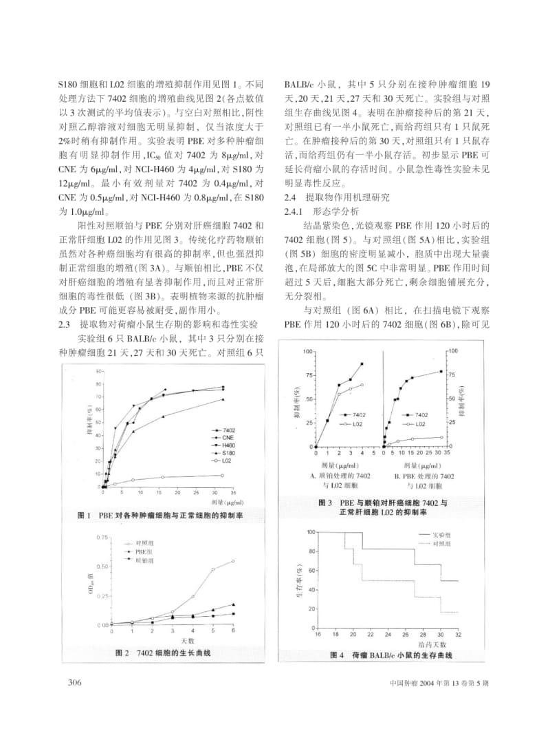 加杨芽鳞提取物的抗肿瘤作用研究.pdf_第3页